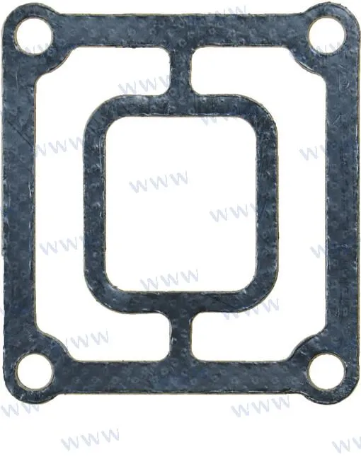 GASKET