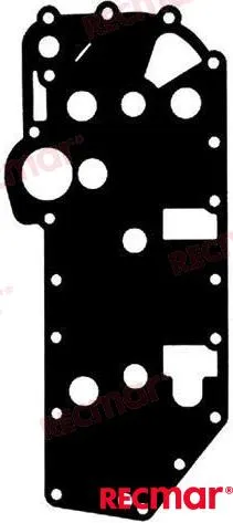 GASKET
