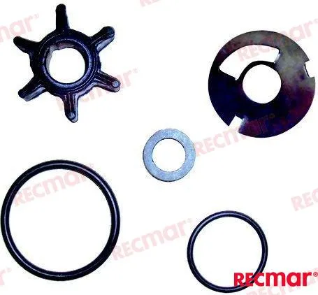 WP SERVICE KIT
